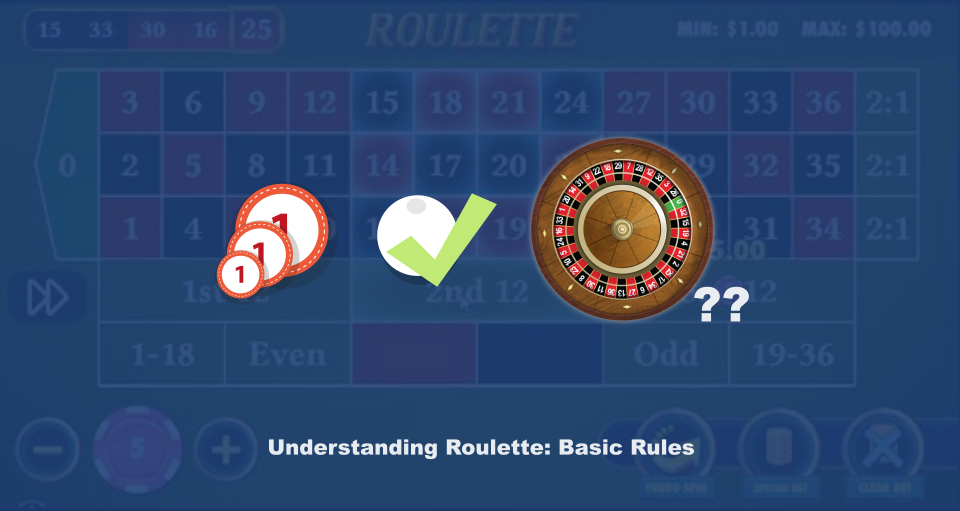 understanding roulette basic rules